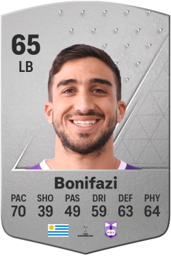 Facundo Bonifazi EA FC 24