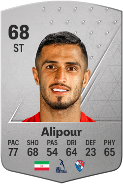 Ali Alipour EA FC 24
