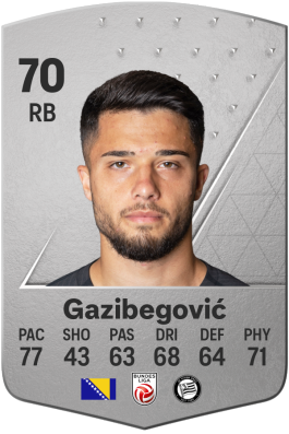 Jusuf Gazibegović EA FC 24