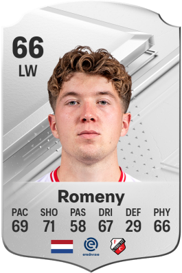 Ole Romeny EA FC 24