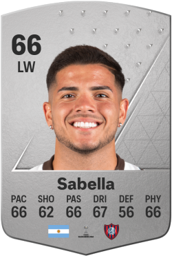 Alexis Sabella EA FC 24
