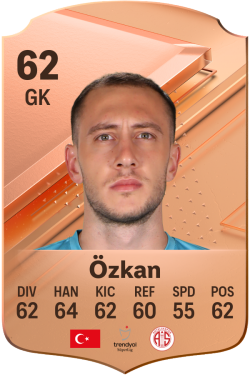 Doğukan Özkan EA FC 24