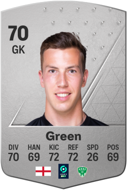 Etienne Green EA FC 24