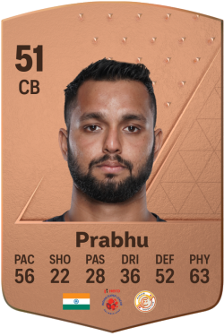 Nikhil Prabhu EA FC 24