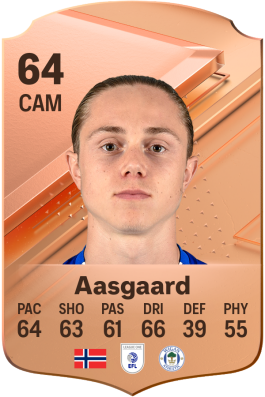 Thelo Aasgaard EA FC 24