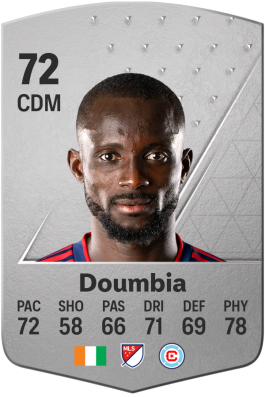 Ousmane Doumbia EA FC 24