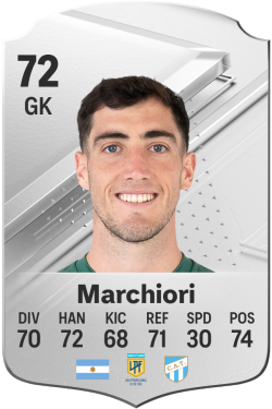 Tomás Marchiori EA FC 24