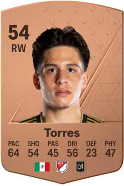 Christian Torres EA FC 24