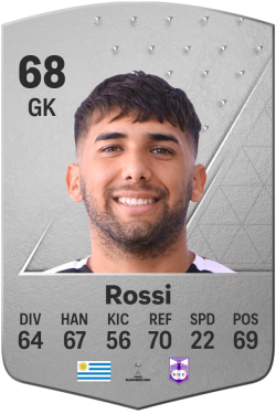 Nicolás Rossi EA FC 24