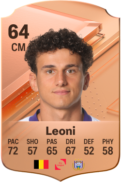 Théo Leoni EA FC 24
