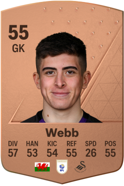 Lewis Webb EA FC 24