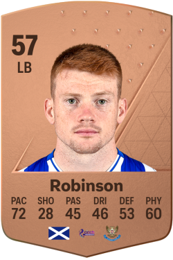 Luke Robinson EA FC 24