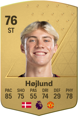 Rasmus Højlund EA FC 24