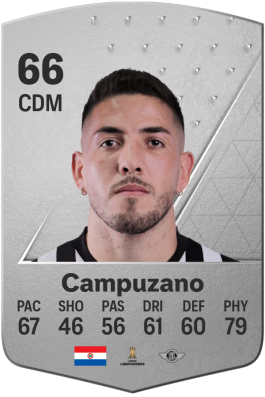 Álvaro Campuzano EA FC 24