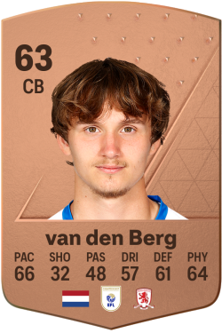 Rav van den Berg EA FC 24