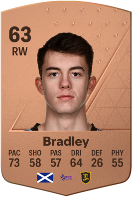 Steven Bradley EA FC 24