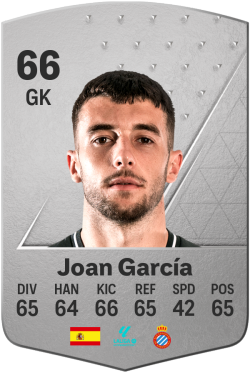 Joan García Pons EA FC 24