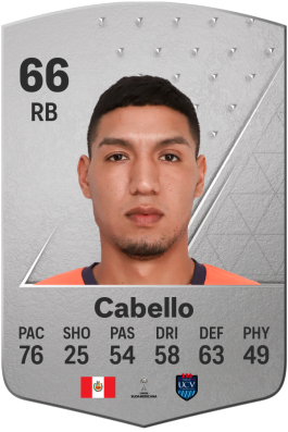 Carlos Cabello EA FC 24