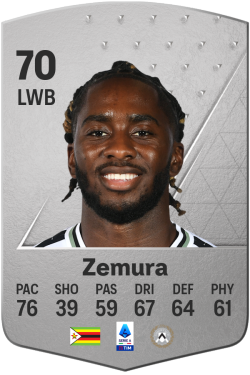 Jordan Zemura EA FC 24