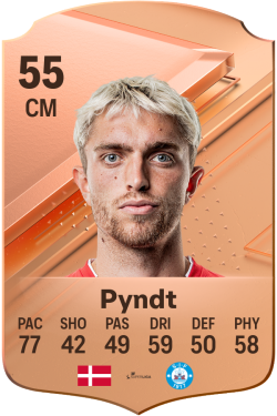 Andreas Pyndt EA FC 24