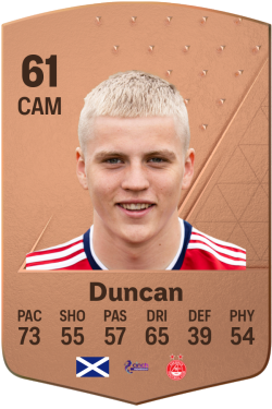 Ryan Duncan EA FC 24