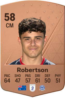 Alex Robertson EA FC 24