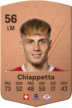 Carmine Chiappetta EA FC 24