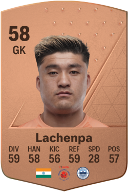 Phurba Lachenpa EA FC 24