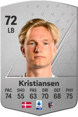 Victor Kristiansen EA FC 24