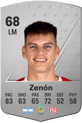 Kevin Zenón EA FC 24