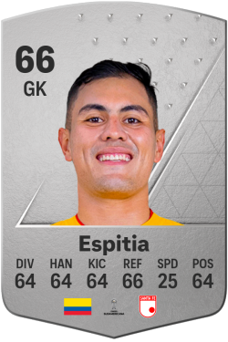 Juan Espitia EA FC 24