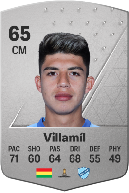 Gabriel Villamíl EA FC 24