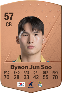Jun Soo Byeon EA FC 24