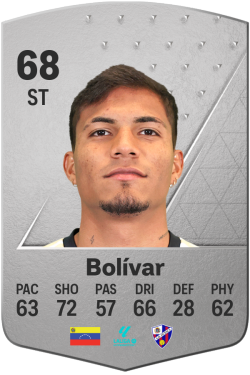 Jovanny Bolívar EA FC 24