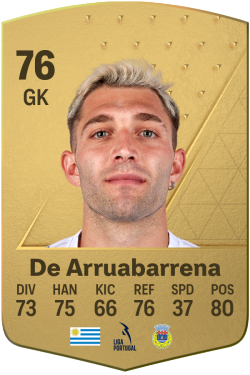 Ignacio De Arruabarrena EA FC 24