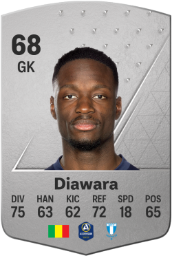 Ismael Diawara EA FC 24