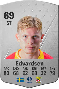 Victor Edvardsen EA FC 24