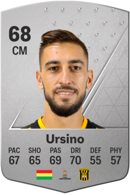 Luciano Ursino EA FC 24