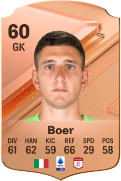 Pietro Boer EA FC 24