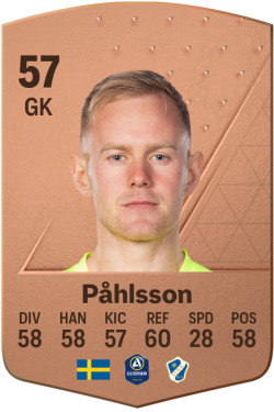 Malte Påhlsson EA FC 24