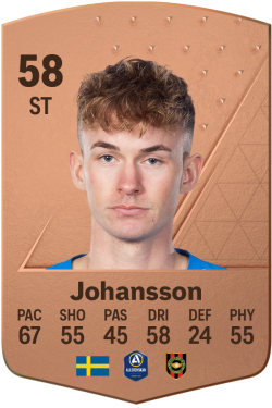 Alexander Johansson EA FC 24