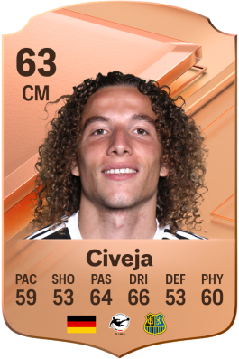 Tim Civeja EA FC 24