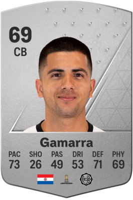 Mateo Gamarra EA FC 24