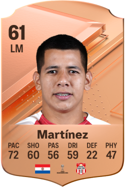 Derlis Martínez EA FC 24