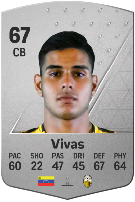 Carlos Vivas EA FC 24