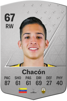 Yerson Chacón EA FC 24