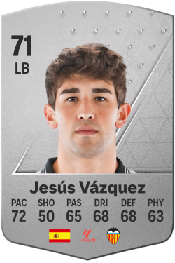 Jesús Vázquez Alcalde EA FC 24