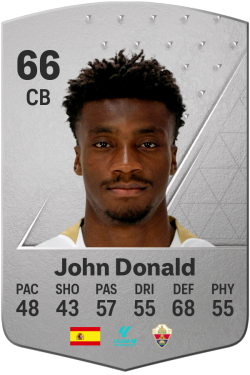John Chetauya Donald EA FC 24