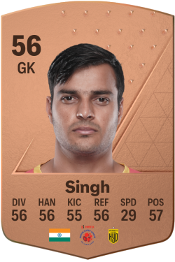 Gurmeet Singh EA FC 24