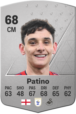 Charlie Patino EA FC 24